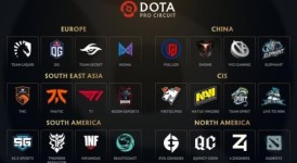 《传奇继续！33岁Puppey与Secret续约，征战第13个职业赛季》