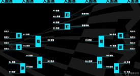 【LPL老婆】小钰生日照，抹胸礼服颜值堪比网红